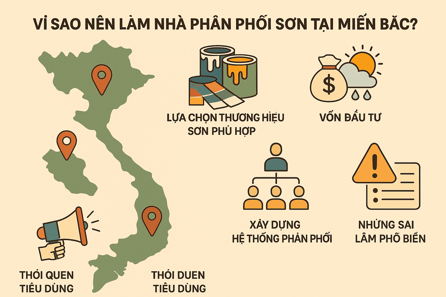 Kinh nghiệm làm nhà phân phối sơn tại các tỉnh miền Bắc